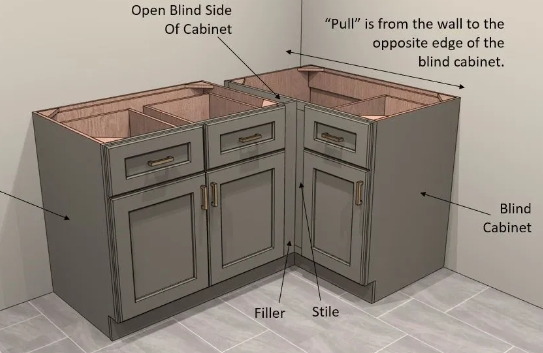 corner base kitchen cabinet