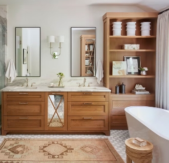 bathroom decor ideas