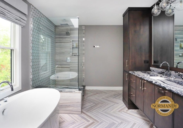 bathroom renovation ideas 2022